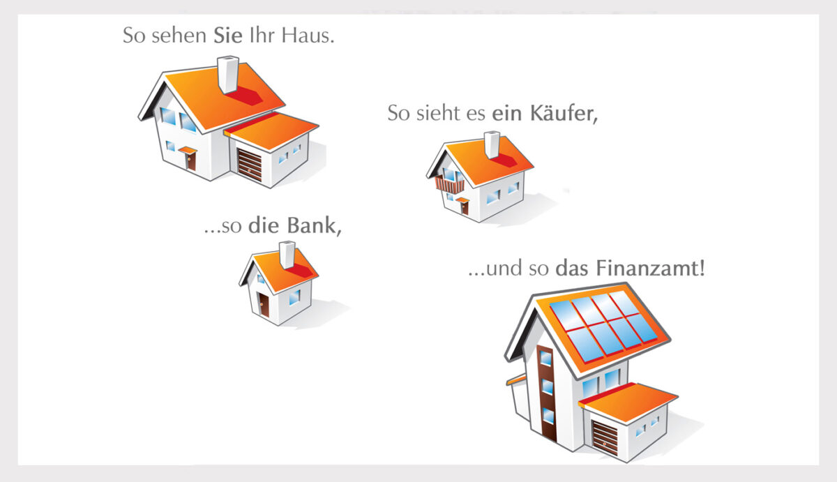 Darum haben Immobilienverkäufer häufig überhöhte Forderungen