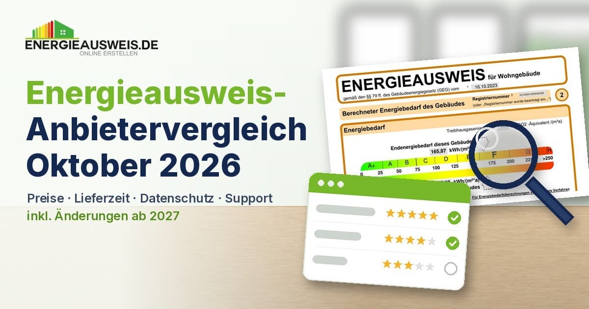 Energieausweis-Anbietervergleich Oktober 2026 – amtliches Muster eines Energieausweises für Wohngebäude mit farbiger Effizienzskala, Lupe und stilisierte Vergleichskarte mit Sternebewertungen und Häkchen, Logo energieausweis.de (Titelbild)